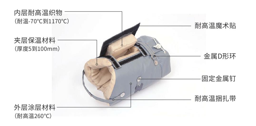 <a href=http://www.ltty168.cn/e/tags/?tagname=%E9%98%80%E9%97%A8%E4%BF%9D%E6%B8%A9%E5%A5%97 target=_blank class=infotextkey><a href=http://www.ltty168.cn/e/tags/?tagname=%E9%98%80%E9%97%A8%E4%BF%9D%E6%B8%A9 target=_blank class=infotextkey>閥門(mén)保溫</a>套</a>