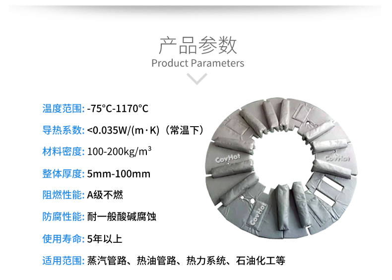加熱模具<a href=http://www.ltty168.cn/e/tags/?tagname=%E4%BF%9D%E6%B8%A9%E5%A5%97 target=_blank class=infotextkey>保溫套</a>,模具隔熱